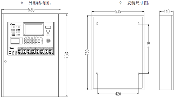火災(zāi)報警控制器結(jié)構(gòu)特征