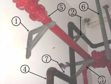 消防管道維修有哪些方法？如何進行分類？