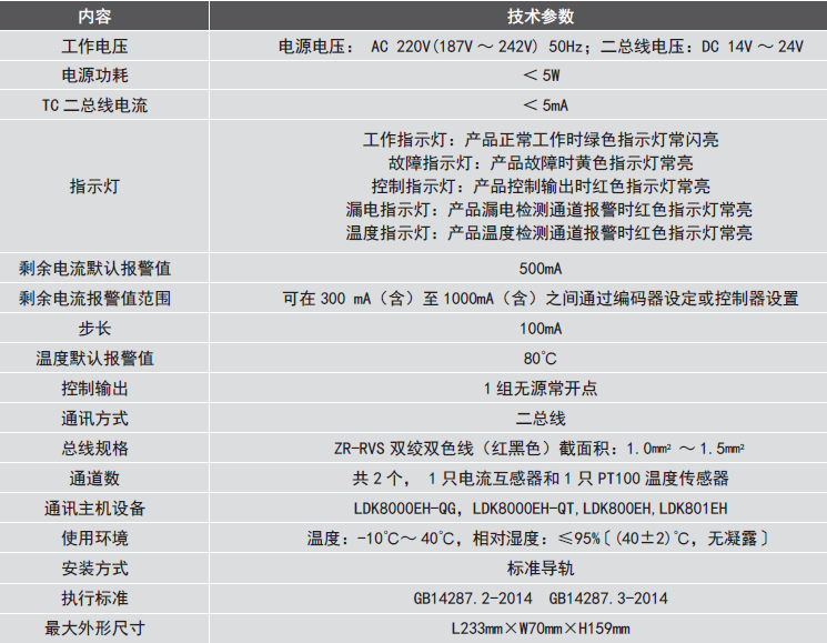 LDT9104EH組合式<a href=http://www.aecttx.com/dianqihuozai/ target=_blank class=infotextkey>電氣火災監(jiān)控</a>探測器參數(shù)