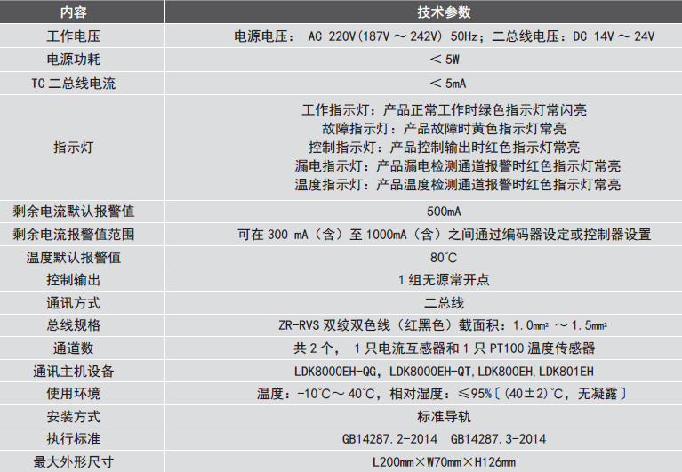 LDT9103EH組合式<a href=http://www.aecttx.com/dianqihuozai/ target=_blank class=infotextkey>電氣火災(zāi)監(jiān)控</a>探測器性能參數(shù)