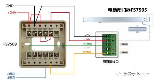 賦安防火門(mén)監(jiān)控系統(tǒng)布線圖