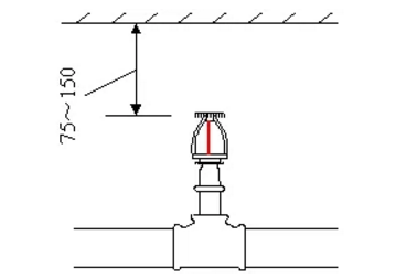噴淋怎么安裝才規(guī)范？12項噴淋安裝要點示例總結(jié)！