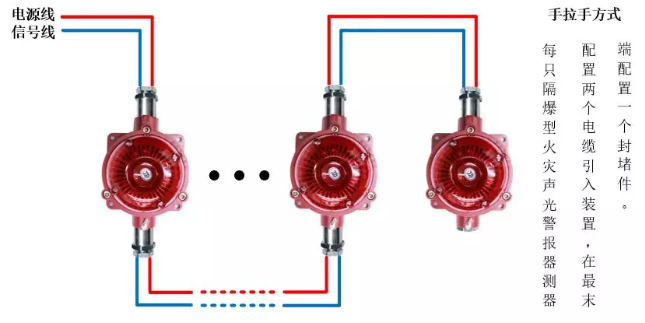 青鳥(niǎo)消防JBF4374-Ex防爆火災(zāi)聲光警報(bào)器(隔爆型)手拉手方式接線(xiàn)圖