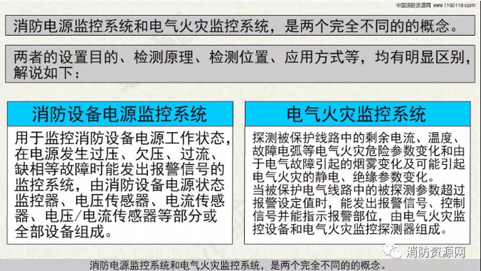 消防設(shè)備電源監(jiān)控系統(tǒng)與<a href=http://www.aecttx.com/dianqihuozai/ target=_blank class=infotextkey>電氣火災(zāi)監(jiān)控</a>系統(tǒng)的區(qū)別